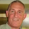 Mike Martin