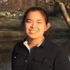Li Zhang