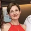 Louise Bowden