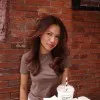 Napatsakorn Watthanaklang