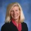 Eileen Perry