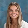 Libby Corsetti