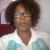 Margaret Shahar