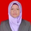 nita indriyani
