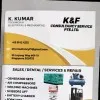 Kumar Karthik