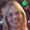 Marilyn Barclay