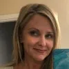 Brandy Nelson