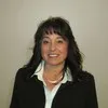 Ammie Miller CFP®