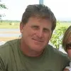 Mark Turner