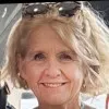 Karin Zeitvogel