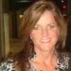 Beth Sopher