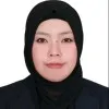 Zhernaida Angking Dugasan