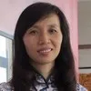 Anna Wang