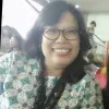 Esti Rahmad
