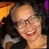 Tânia Regina Toledo