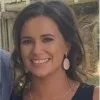 Shellie Sparke