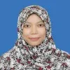 Fitrah Azizah