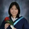 Mai Anh Pham