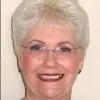 Lois Meyers