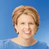 Candi Shuford