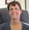 Katherine Macdonald