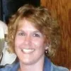 Kathleen Ryan