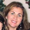 Denise Wagner