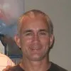 Colin Dugmore