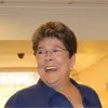 Caroline Sullivan
