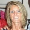 Dana DeLuca