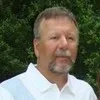 John Barton