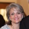 Martha VINCENT