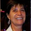 Anita Viviani