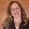 Tina Lutz