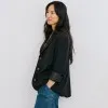 Kelly Wang
