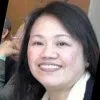 Leonor Reyes