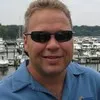 Ron Russikoff