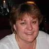 Linda Du Plessis