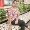 Nikhitha CS