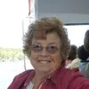Anita Ream