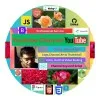 ABM Eqram Hossain
