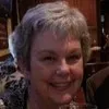 Mary Lou Cooke