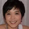 Ha Nguyen