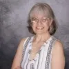 Margaret Kiser