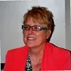 Ronda Perrier