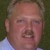 Tim Wilson