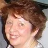 Gloria van Donge