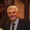 srecko kurkanovic