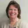 Carol Sale