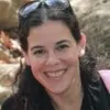 Shani Meskin Peretz